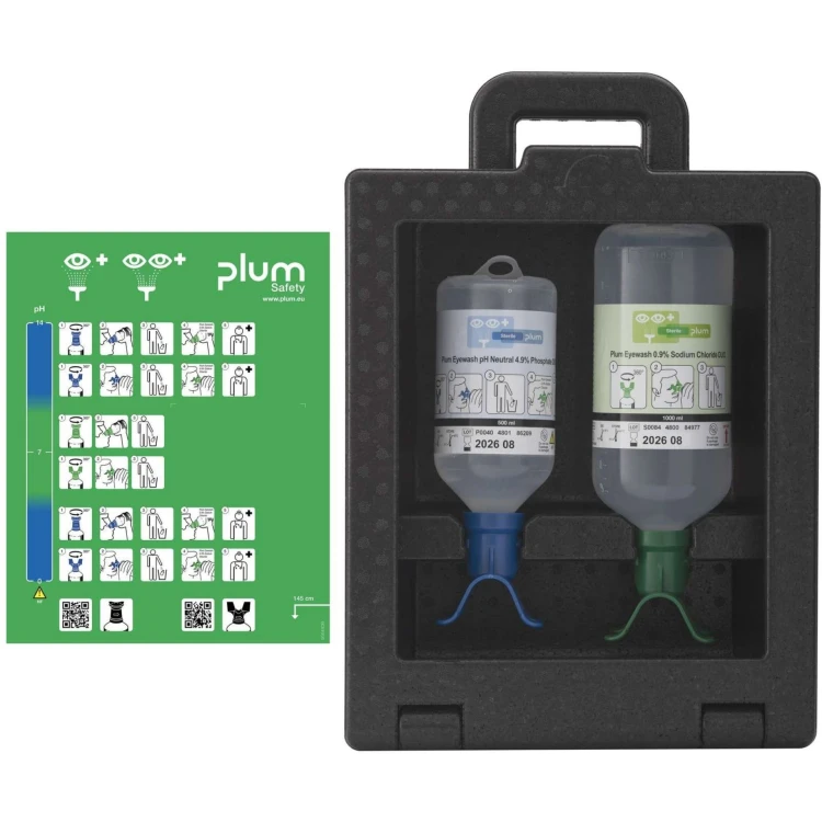 Zamykana stacja do przemywania oczu PLUM iBox 2 Eyewash DUO – pH Neutral 500 ml + 0,9% 1000 ml